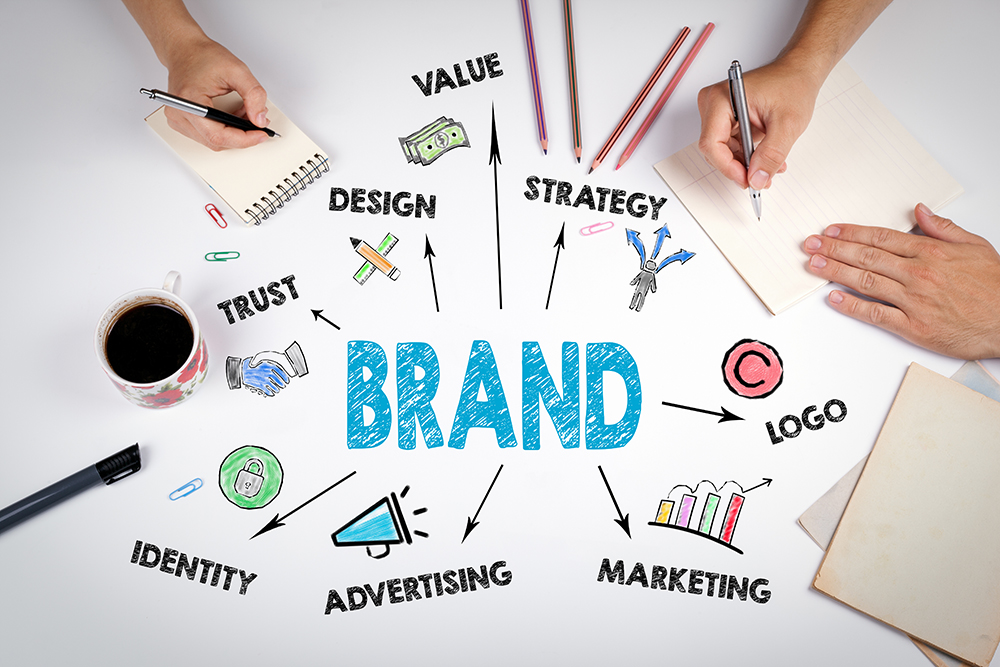 Brand Reinforcement