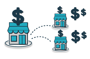 Direct Monetization