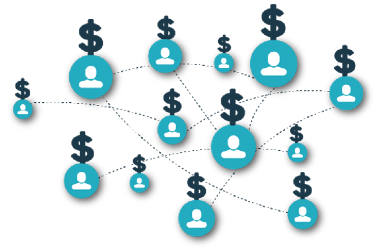 Indirect Monetization